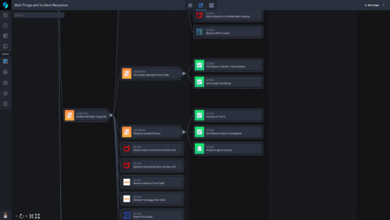 Workflow Builder