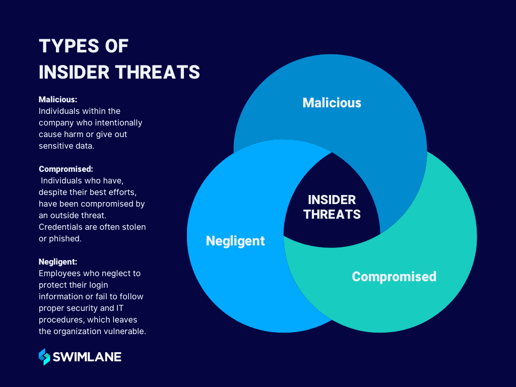 10-information-security-threats-in-2018-limeproxies