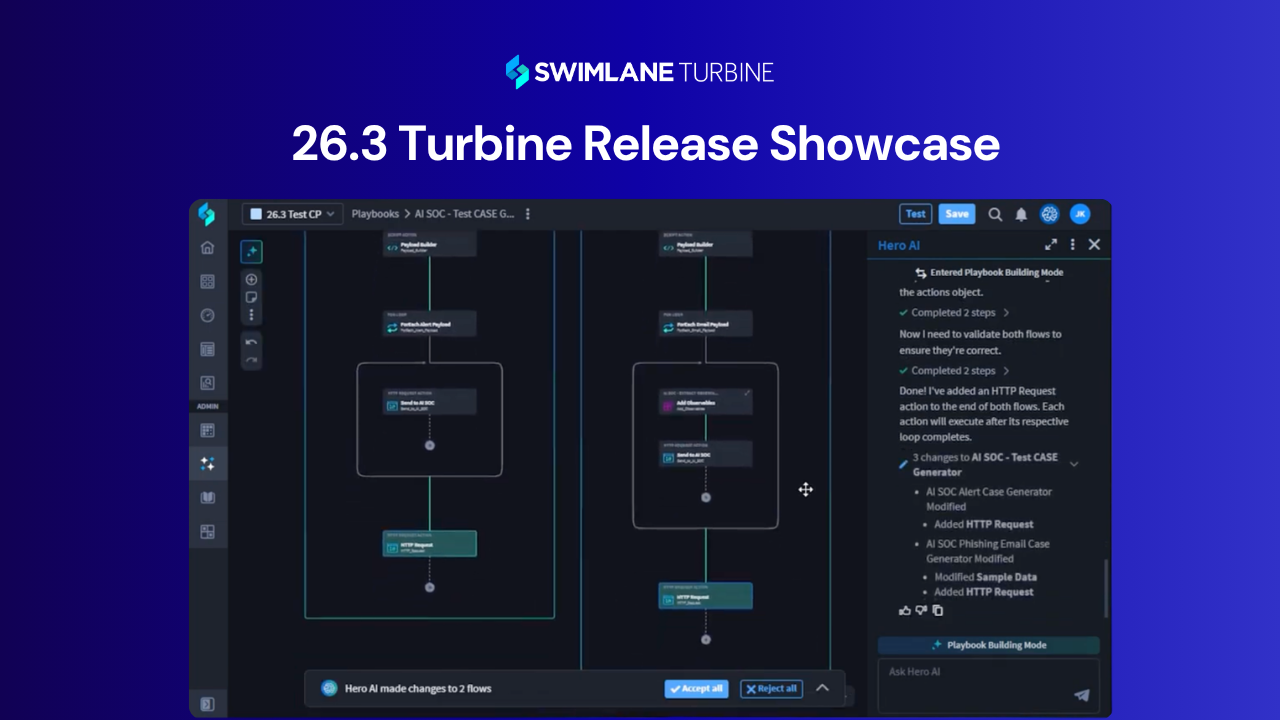What’s New with Swimlane Turbine: 26.3 Release Highlights