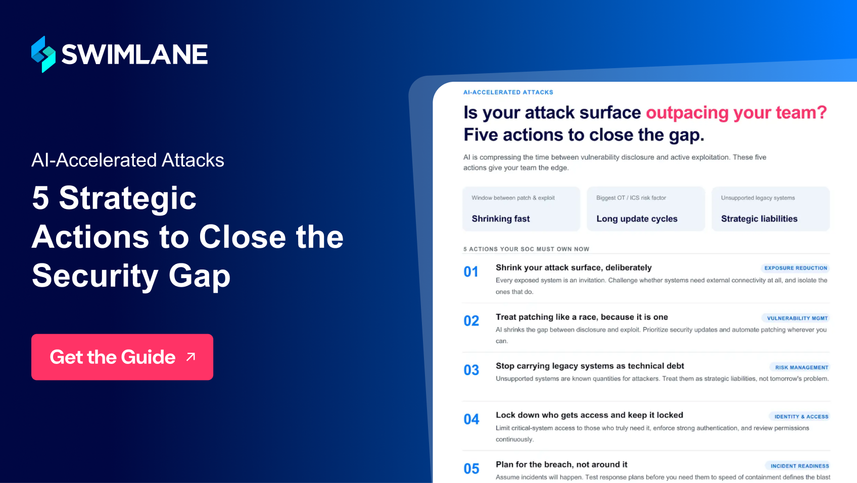 5 Strategic Actions to Close the AI Attack Surface Gap