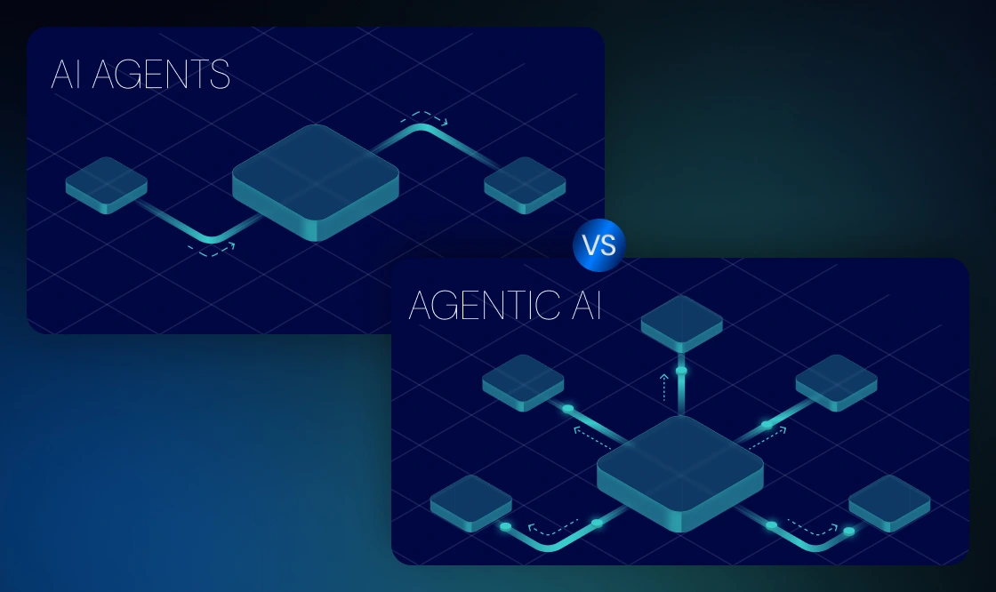 AI Agents vs Agentic AI What’s the Difference