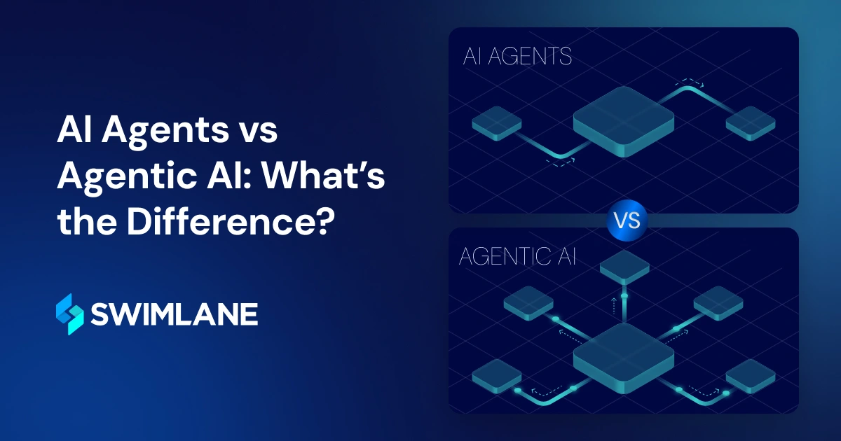AI Agents vs Agentic AI Explained