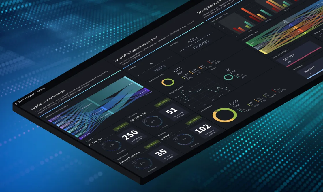 AI SOC Platforms Capabilities, Architecture, and Use Cases