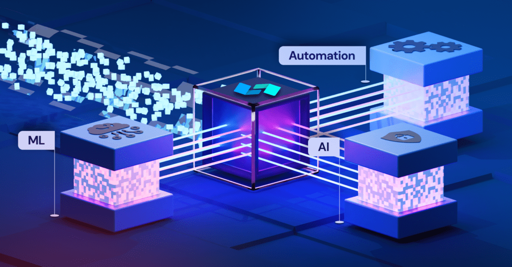 Machine Learning (ML) in Cybersecurity