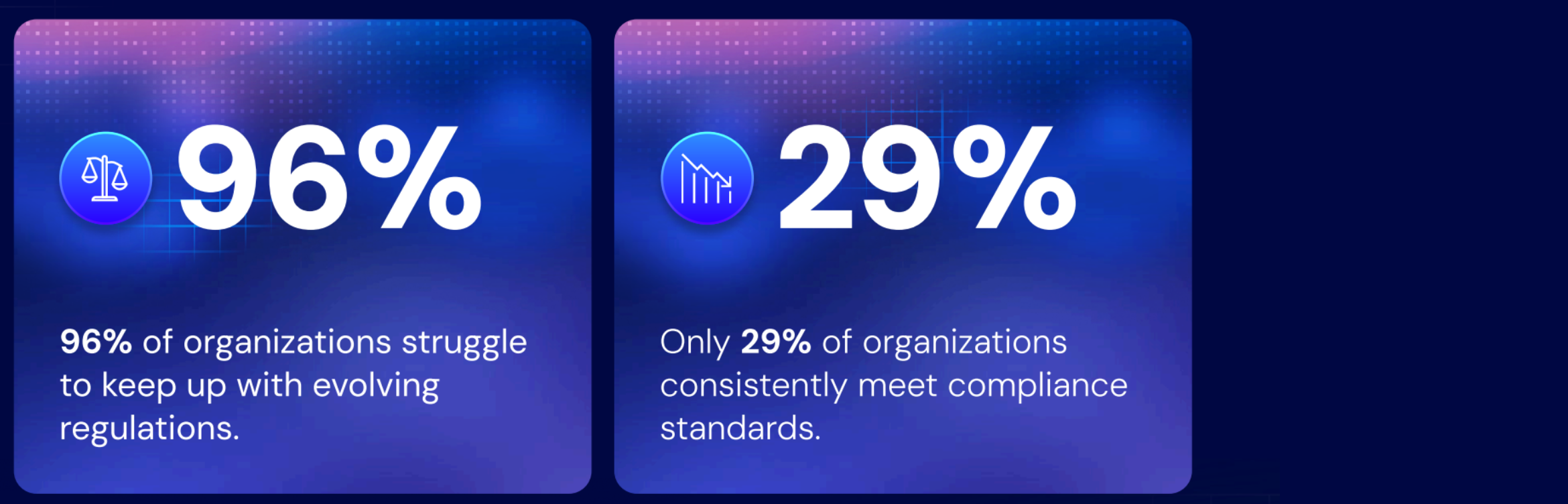 GRC Chaos: The High Cost of Manual Audits and Compliance Gaps
