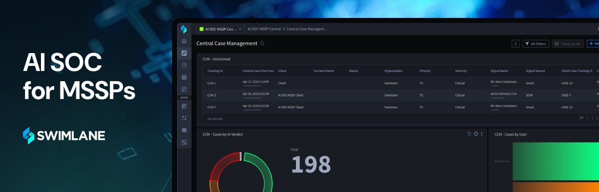 Swimlane AI SOC für MSSPs 