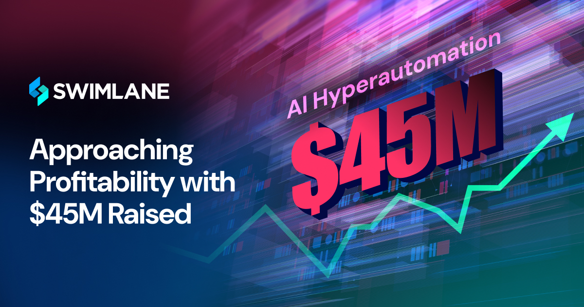Financial Momentum PR (Q2 2025) OGImage Swimlane Approaches Profitability while Securing $45M in Additional Capital