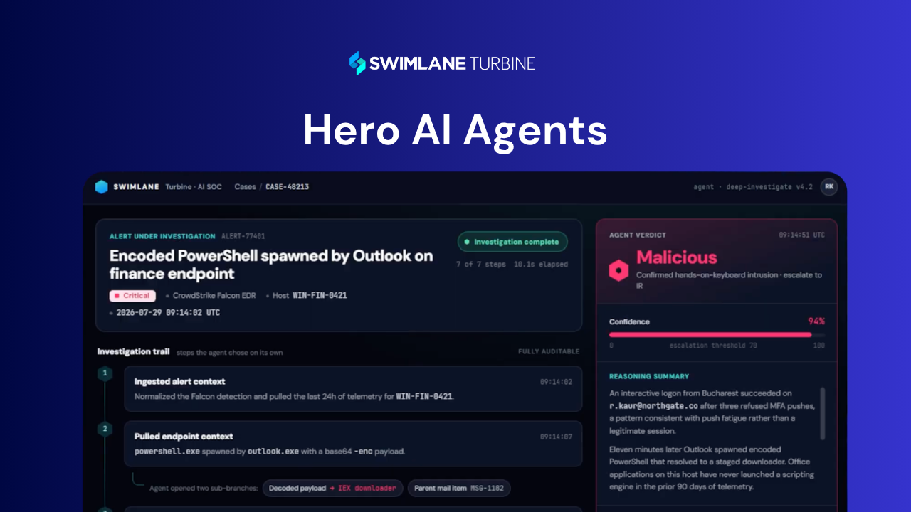 Swimlane Turbine Hero AI Agents for Your Workflows
