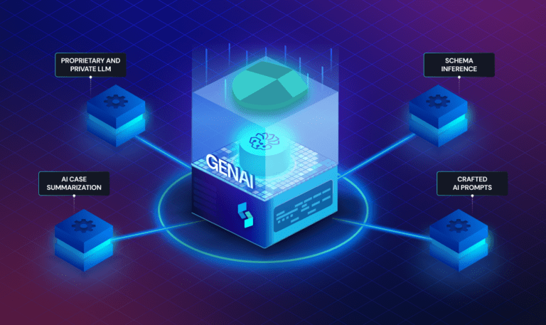 How Can Generative AI be Used in Cybersecurity - Security Boulevard