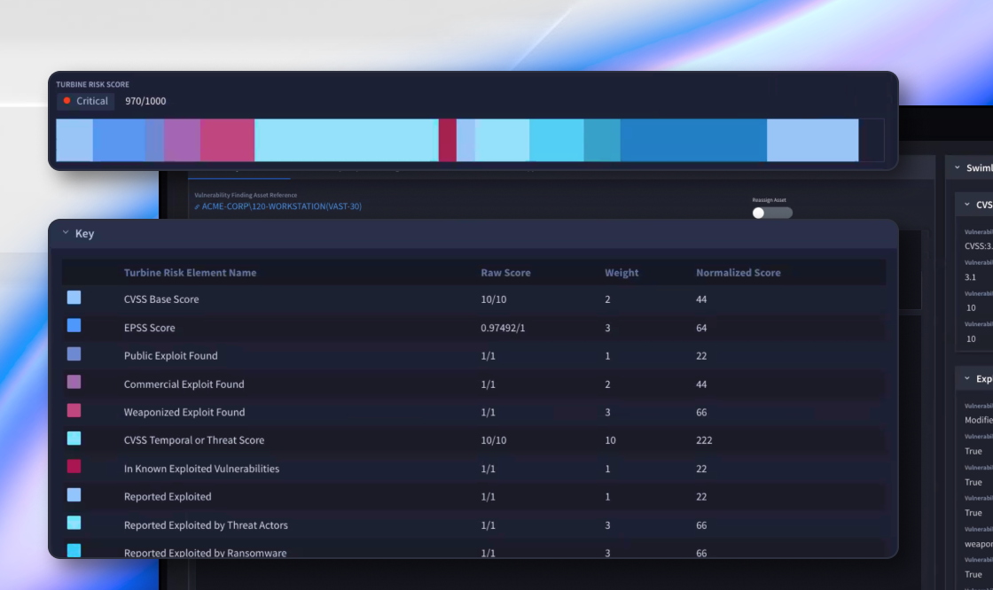 The Swimlane Vulnerability Response Management Solution: Smarter Risk Prioritization 