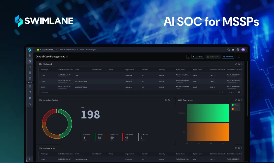 Swimlane AI SOC for MSSPs 