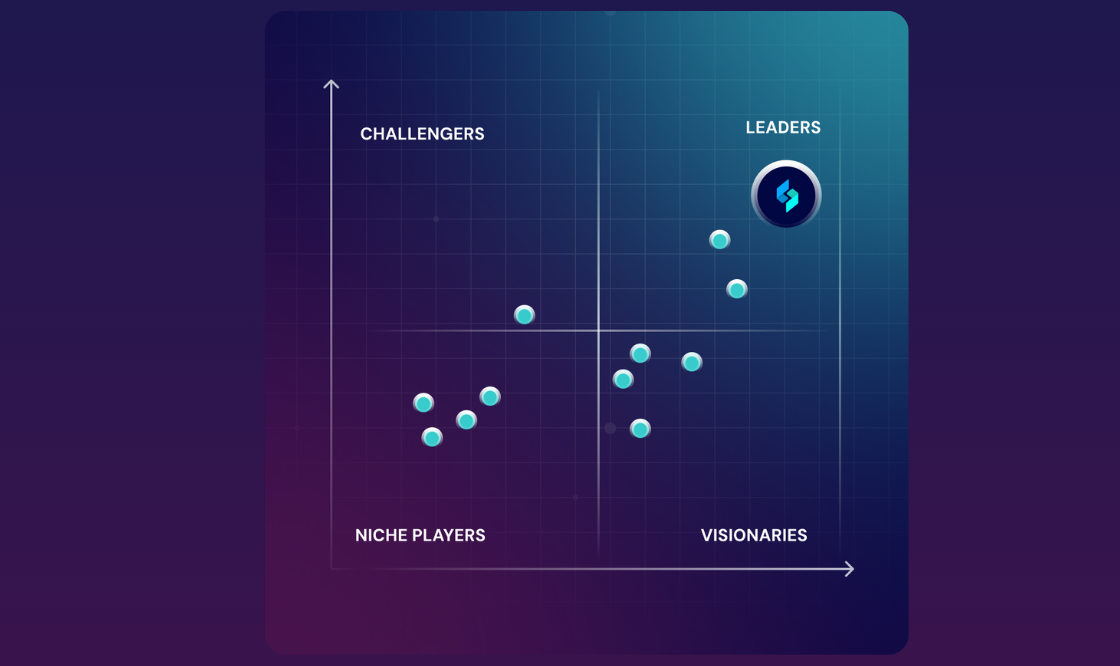 Gartner SOAR Magic Quadrant 2023: Where is it? | Swimlane