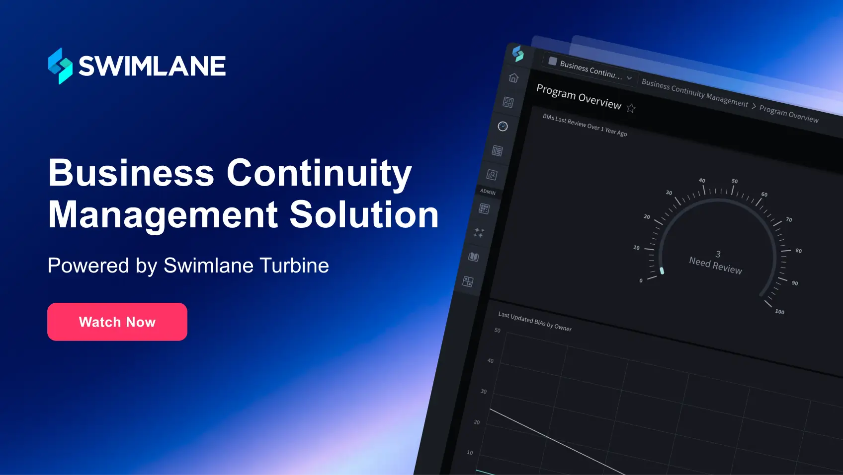 Business Continuity Management Solution