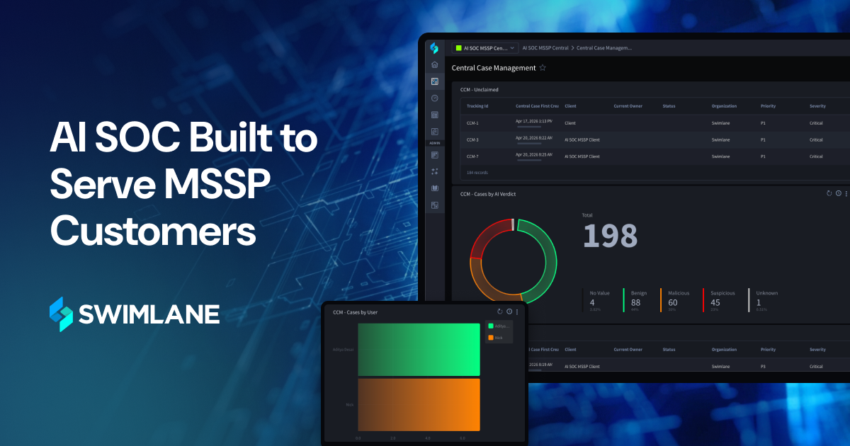 Swimlane Launches AI SOC Platform for MSSPs to Enhance Operations