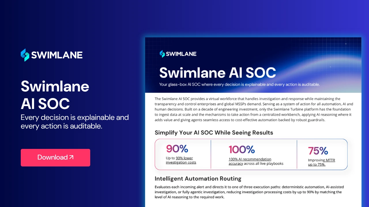 Swimlane AI SOC