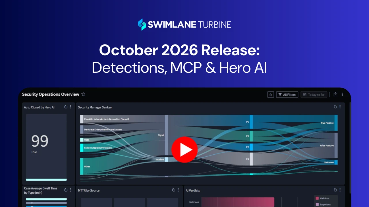 Détections de la turbine Swimlane (sortie prévue en octobre 2026), MCP et Hero AI
