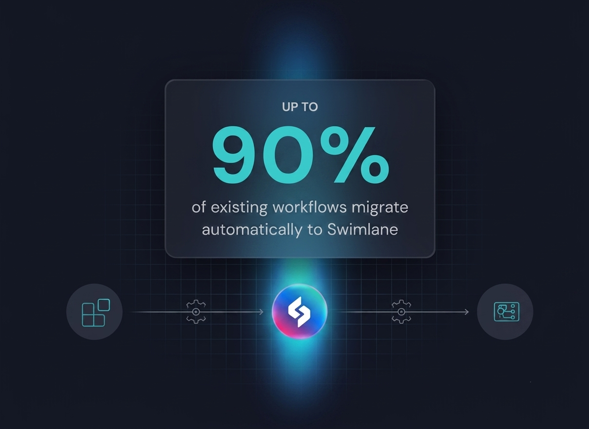 Swimlane-migrates-up-to-90-of-your-existing-XSOAR-workflows-automatically