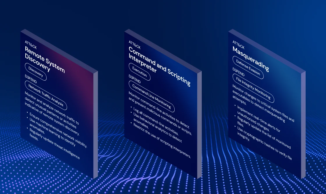 Threat Detection with MITRE ATT&CK and D3FEND AI Agent