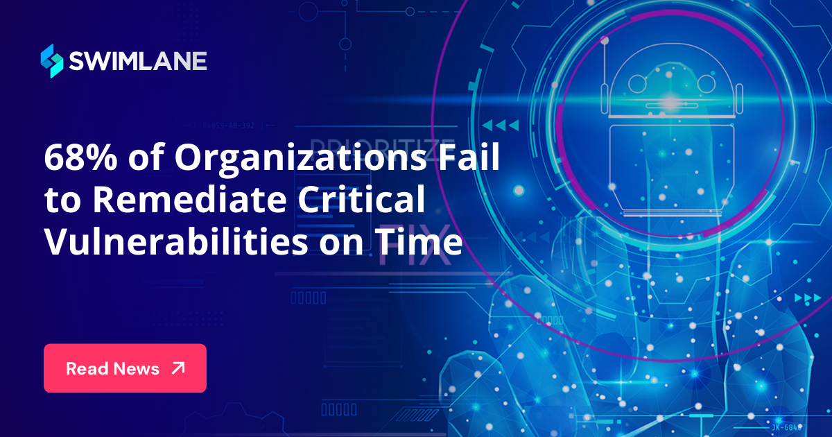 Swimlane vulnerability management research reveals that 68% of organizations fail to remediate critical vulnerabilities on time. 