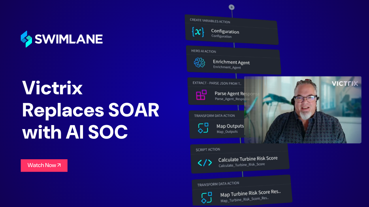 Why Victrix Replaced SOAR with Swimlane AI SOC