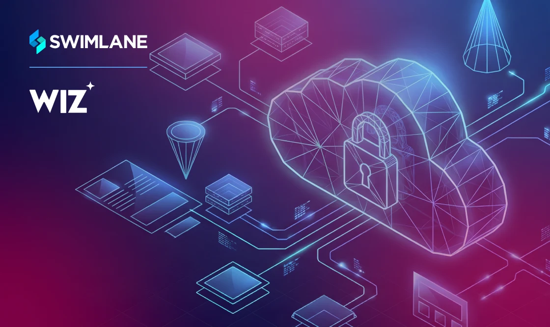 Wiz Found It. Swimlane Fixed It. The Cloud Security Power Play