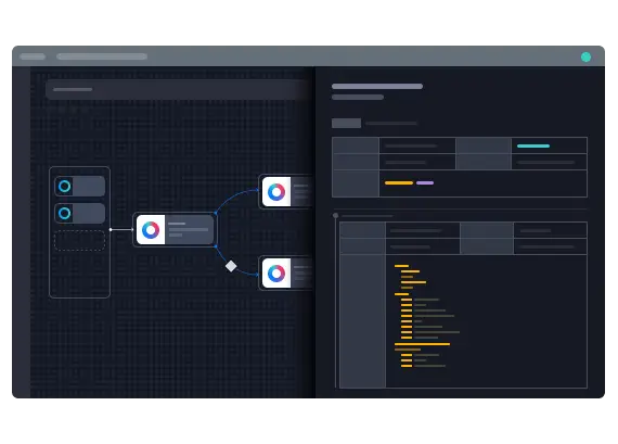 roi report swimlane security automation