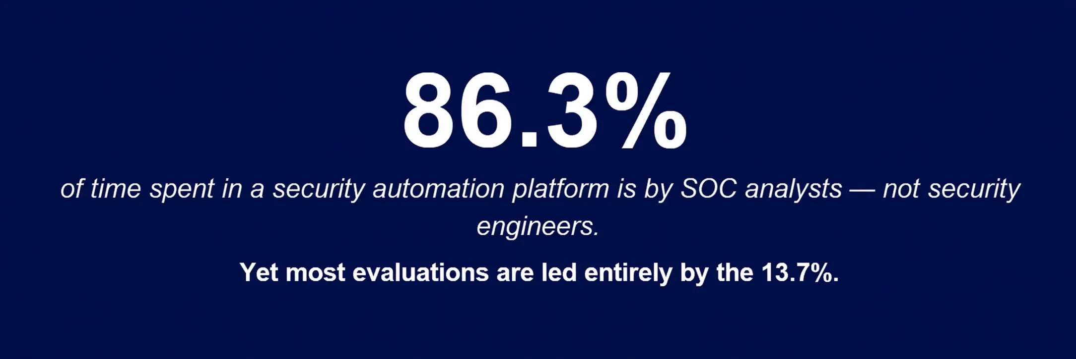 security automation platform